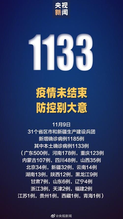 今日疫情31个省份新增情况:今天疫情新增多少例