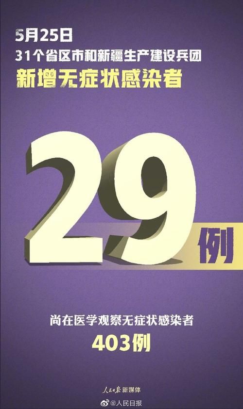 31省市新增境外输入29例吉州区25例:月经期喝冰的会怎样
