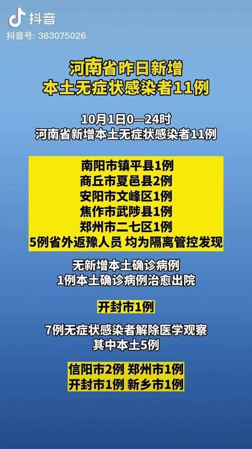 【河南省商丘市河南商丘经济开发区疫情怎么查风险地区_商丘经济技术开发区】