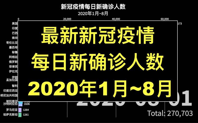 【新洲区疫情最新实数据_新洲发布】