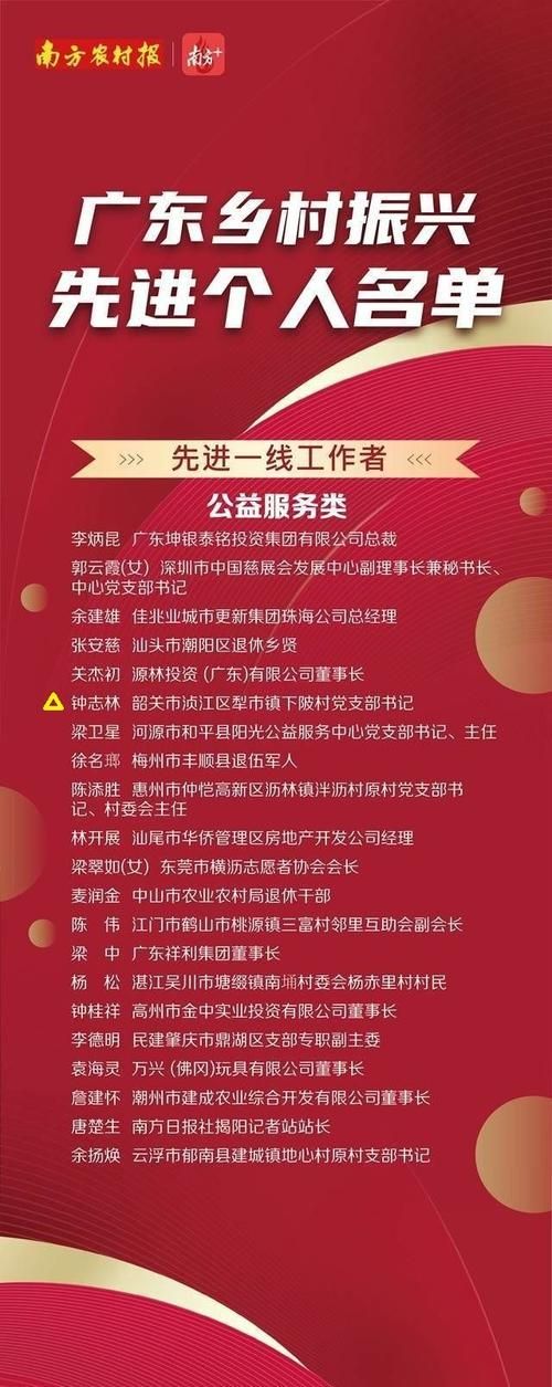 广东省韶关市仁化县最新通告：所有人员管控区_韶关仁化有多少个镇