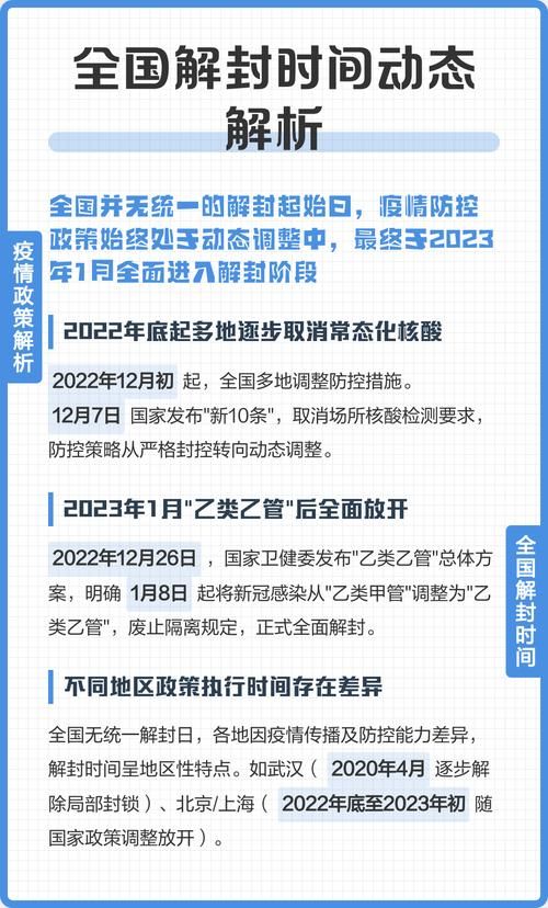 谢家集区什么时候可以封城/谢家集区是什么