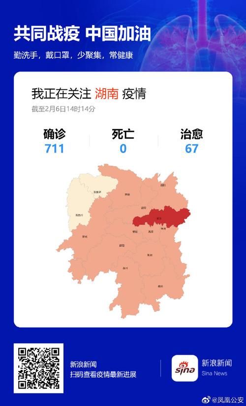 湖南省益阳市赫山区最新疫情关注/湖南省益阳市赫山区今天新闻