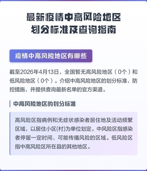 浏阳疫情防控中风险地区(浏阳市最新动态)