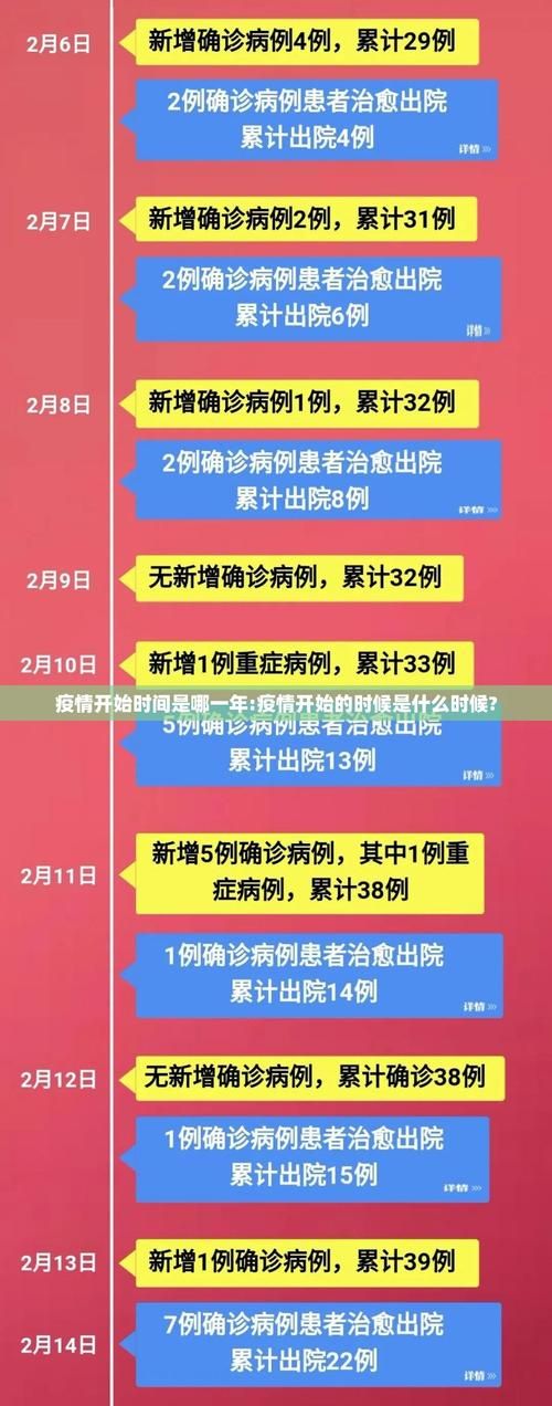 【今冬西藏自治区阿里地区疫情最新,天津格林国际幼儿园学费】