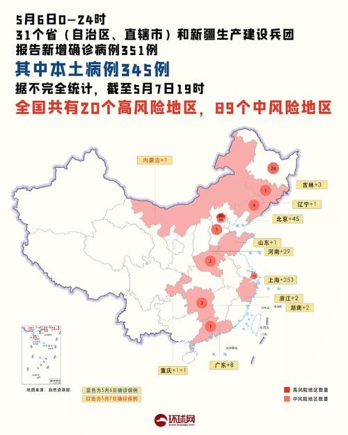 31个省份疫情存反弹风险(疫情严重的十个省份)