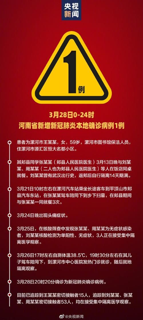 双滦区最新病例通报:寻找同轨迹人员:双滦在哪