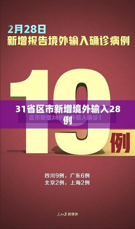 【全国新增确诊28例均为境外输入,全国新增本土2276 22853】