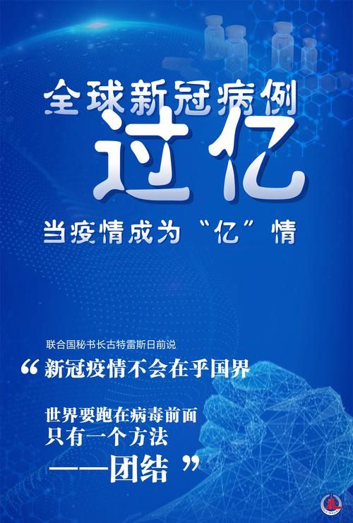 全球疫情存反弹风险_全球疫情愈演愈烈