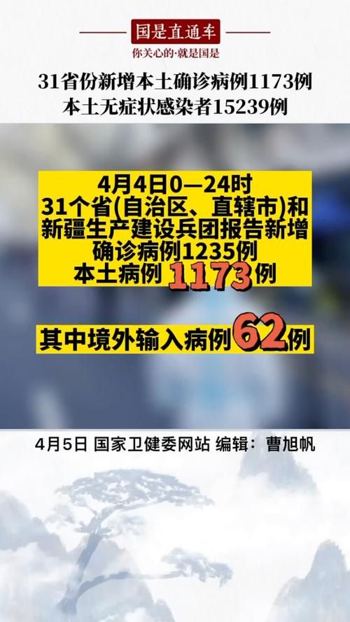 【31省份新增10例阳性感染者及10例无症状,31省区市新增62例本土确】