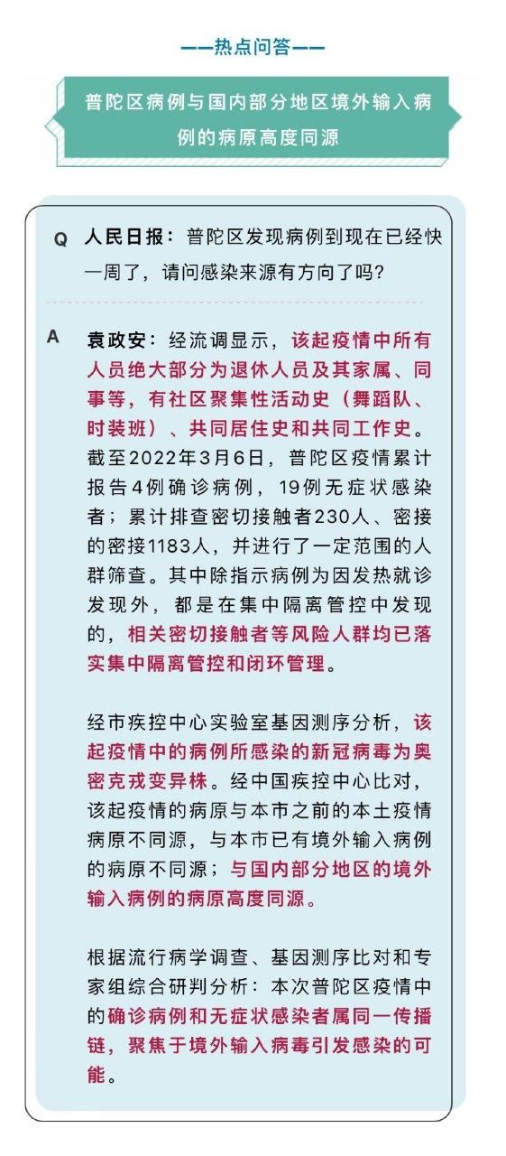 普陀区几个地区有疫情发生:普陀区范围
