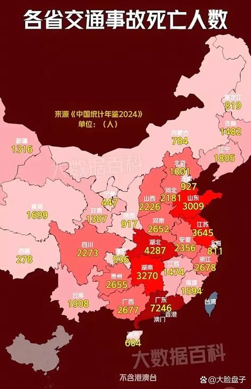 31个省份增3例死亡病例(各省死亡人口数量)