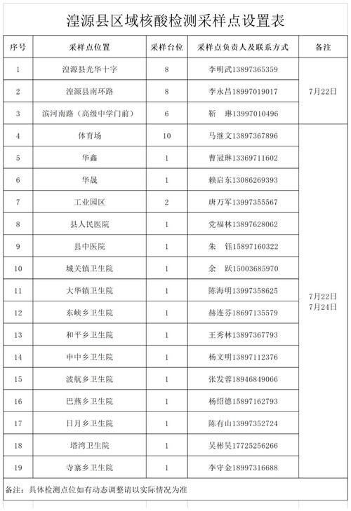  青海西宁湟源县新增疫情关注:西宁湟源县简介和历史