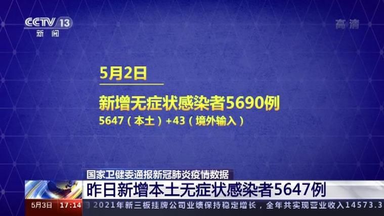 【全球昨日新增21例无症状感染者_全球今日新增确诊病例】