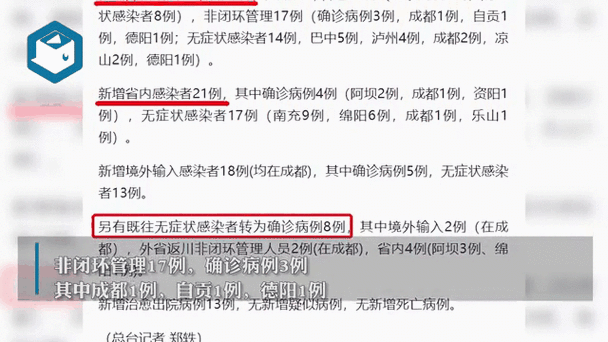 【31省区市新增15例本土确诊及15例无症状,31省区市新增本土确诊30例】