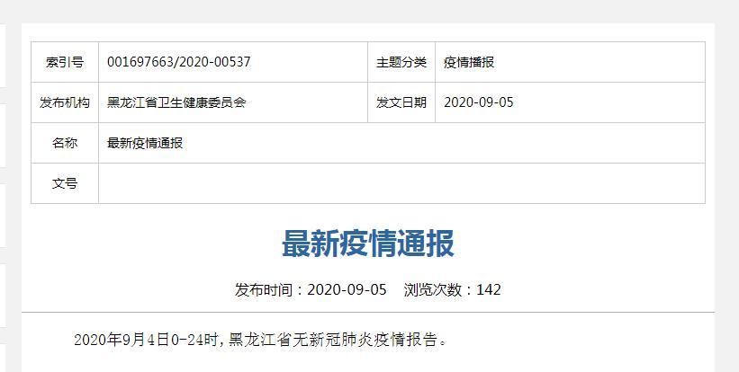 【黑龙江省疫情还在新增吗今天,黑龙江有没有肺炎疫情】