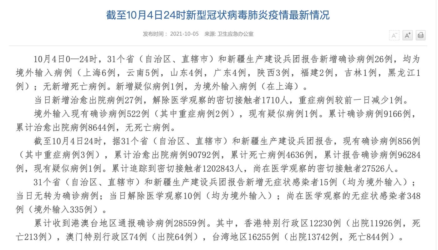 31省市新增确诊26例均为境外输入/31省区市新增确诊9例 含本土1例