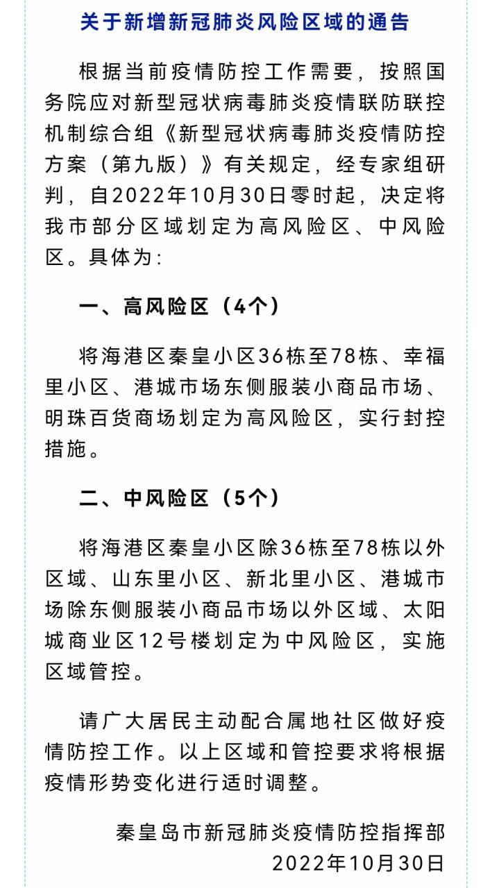 疫情视频最新秦皇岛/秦皇岛新冠最新消息今天