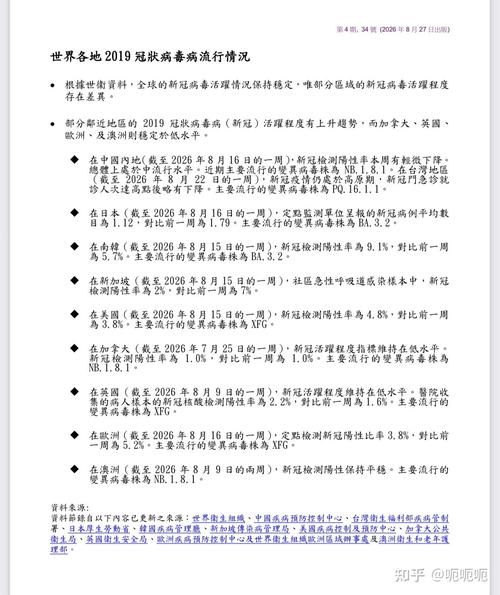 31省疫情高峰感染高峰进度查询:高峰期疫情最新