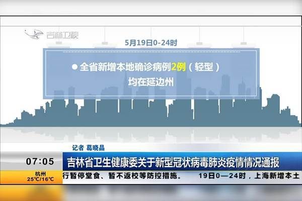 【吉林省松原市疫情最新消疫情况_吉林松原市百度百科】