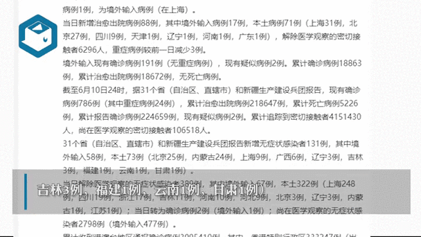 【31省市新增确诊5例均为境外输入_31省区市新增确诊92例 本土73例】