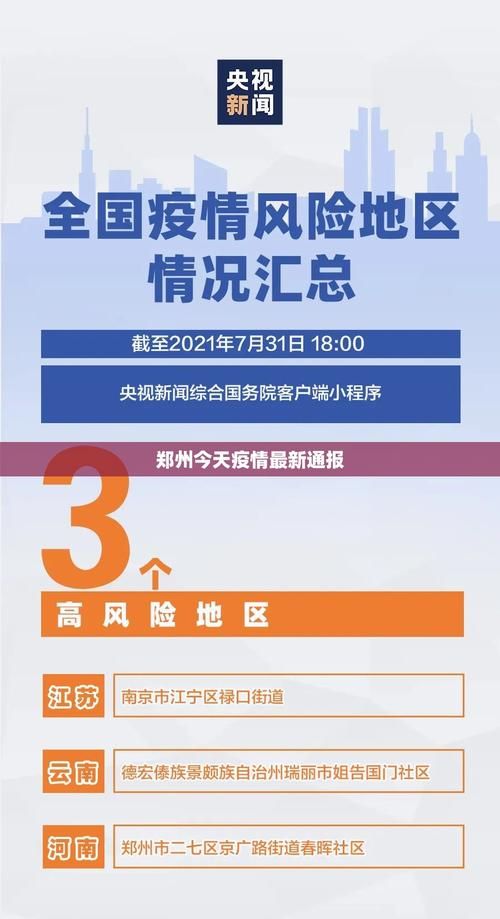 今冬疫情31省新增情况:今天各省新冠情况