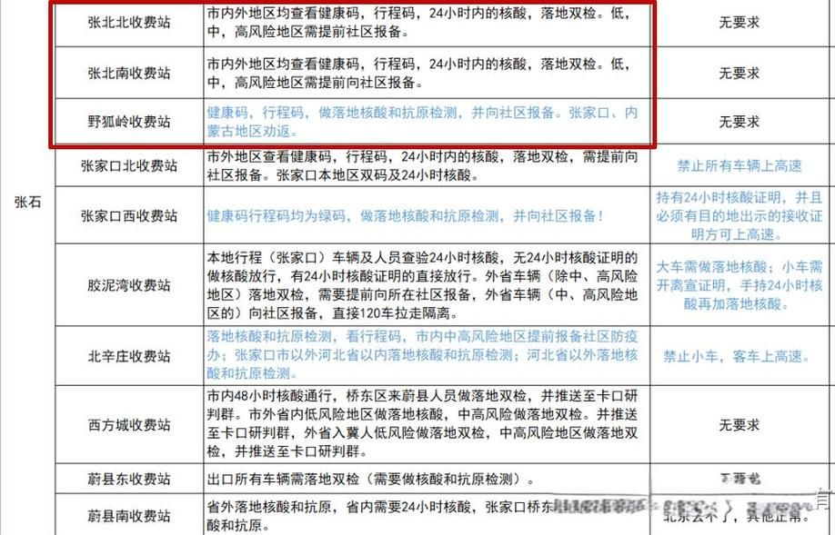 河北省张家口市疫情严重吗(河北省张家口市疫情严重吗最新消息)