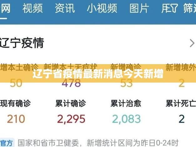辽宁铁岭昌图县最新疫情进展信息/铁岭市昌图县是哪个省