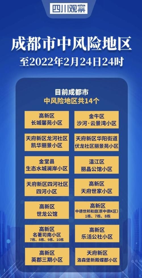 丰都县疫情怎么查风险地区:丰都县属于哪里