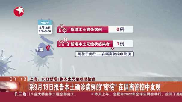 【宁海县新增20例无症状感染者,从涉8省抵徐汇区_宁海今日最新动态】