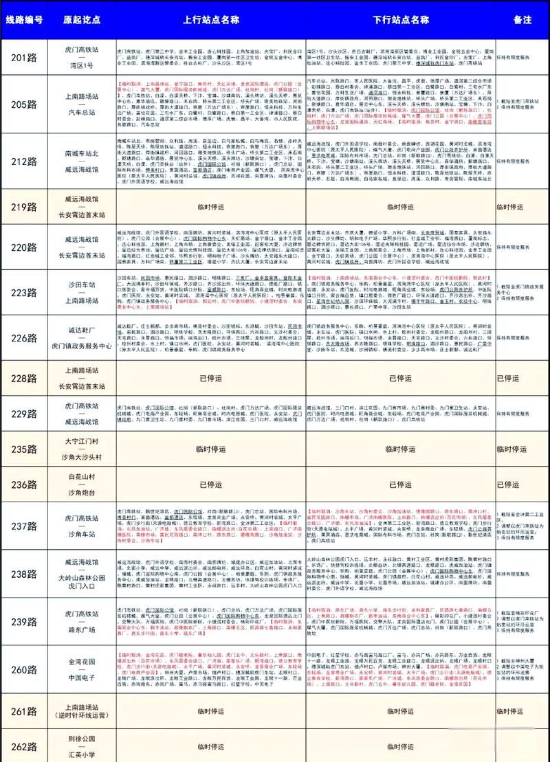 【樟木头镇各地区疫情等级,樟木头镇属于哪个区】
