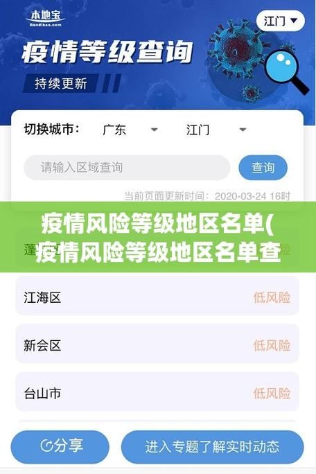 辽宁盘锦疫情怎么查风险地区/辽宁盘锦疫情怎么查风险地区呢
