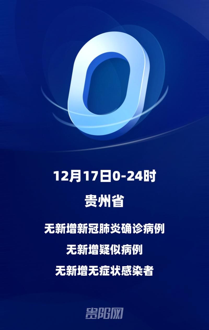 【贵州遵义红花岗区最新疫情通报:寻找同轨迹人员_遵义市红花岗区现在天气情况】