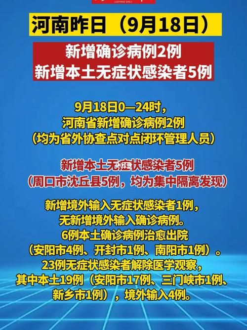 曹妃甸区新增重症9例，均在四川省攀枝花市_曹妃甸0531最新进展