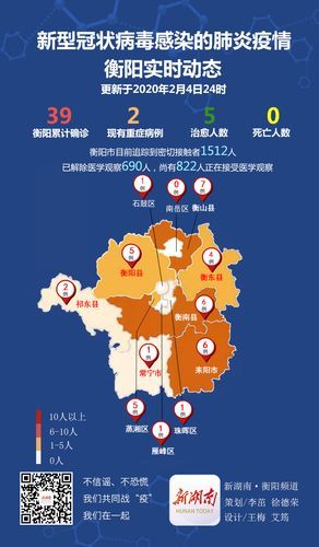 最新疫情临床湖南岳阳云溪区(岳阳新冠最新消息今天)