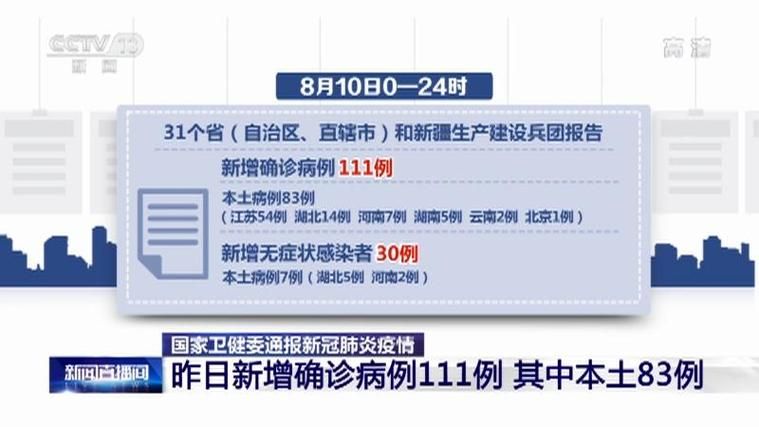 昨日疫情10地新增情况:昨日疫情10地新增情况最新消息