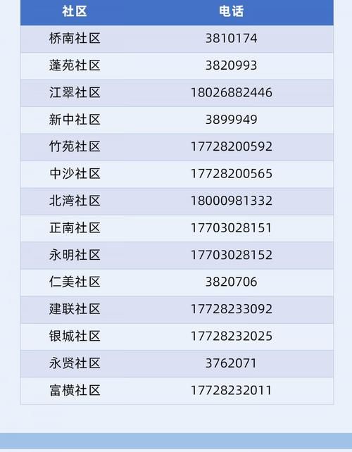【新增疫情关注广东江门江海区_江门江海区最新新闻】