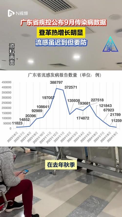 31省份疫情高峰感染高峰进度查询(中国疫情高峰时期数据)