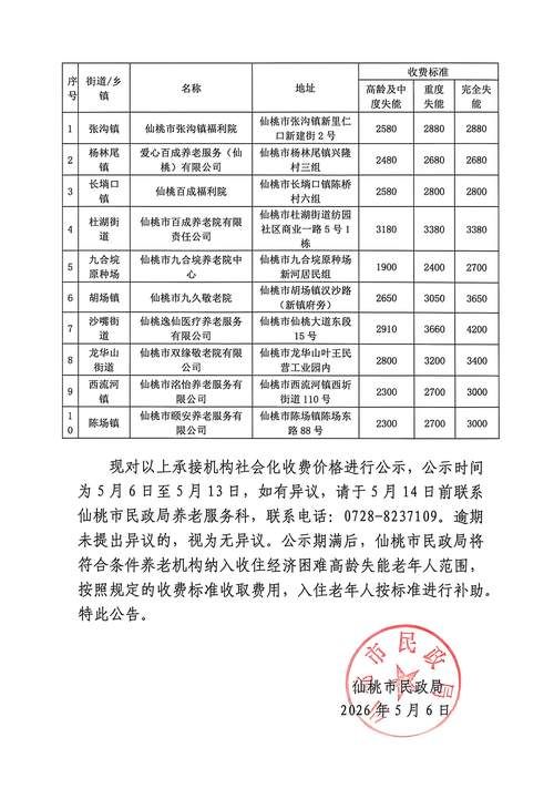 【解读仙桃疫情最新消息_仙桃市最新公告】