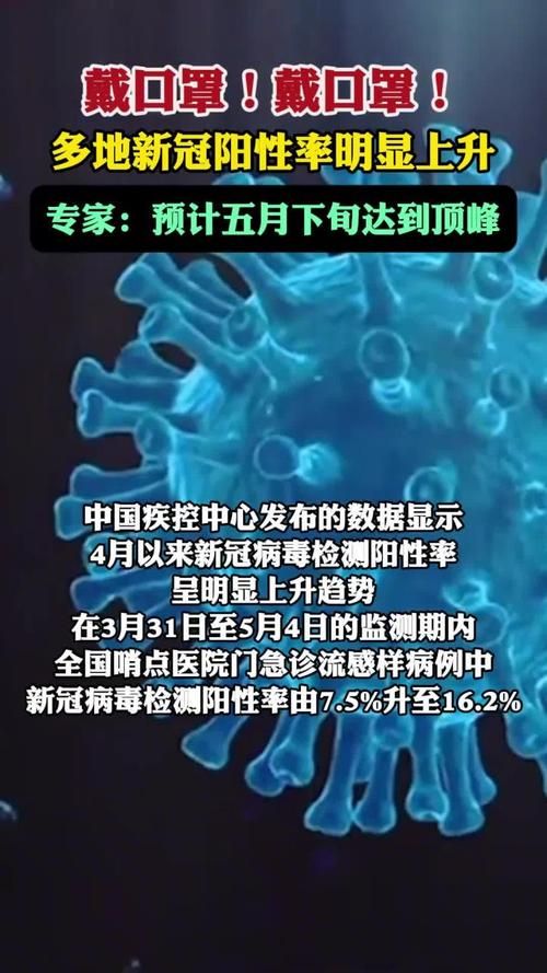 【多地疫情存反弹风险,全国疫情会反弹吗】