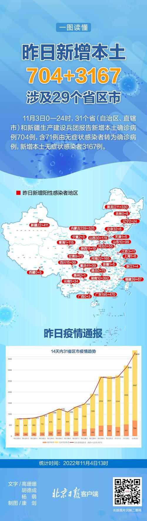 查找最新疫情错那市_最新疫情实时更新
