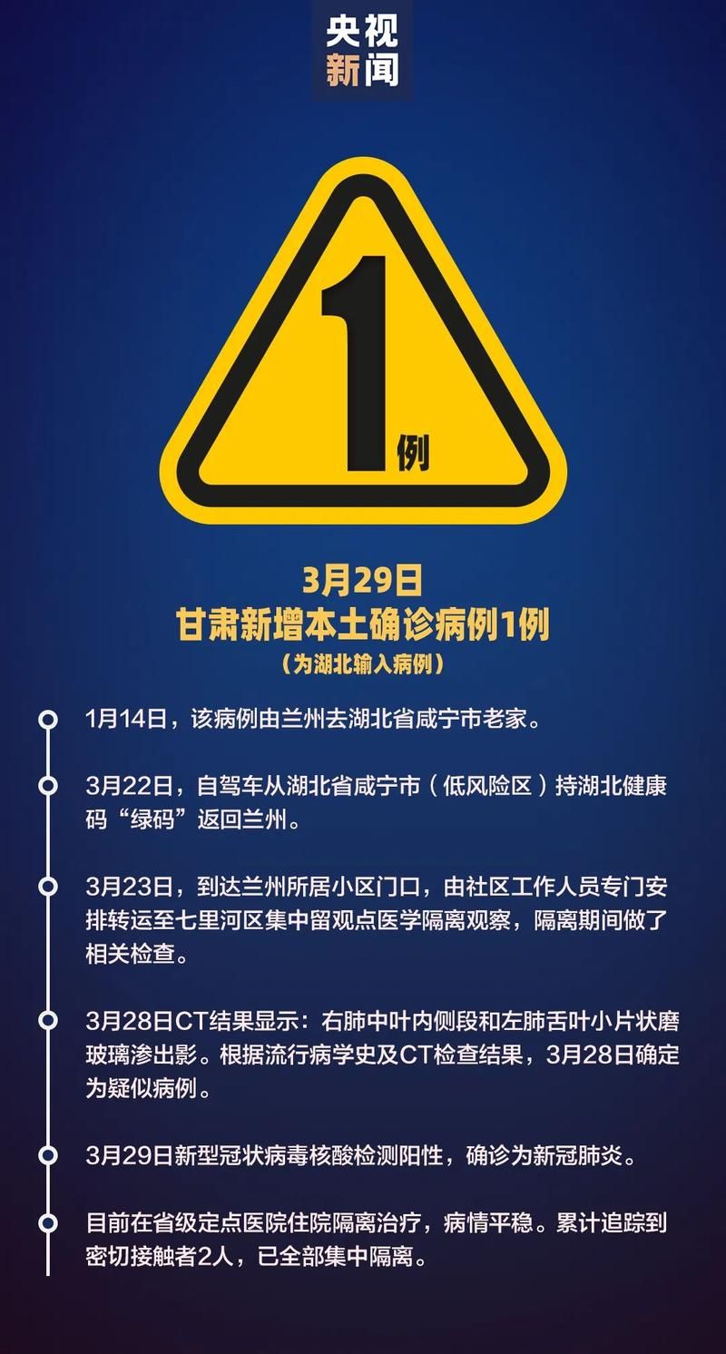 甘肃平凉崇信县疫情最新情报/平凉崇信门户网