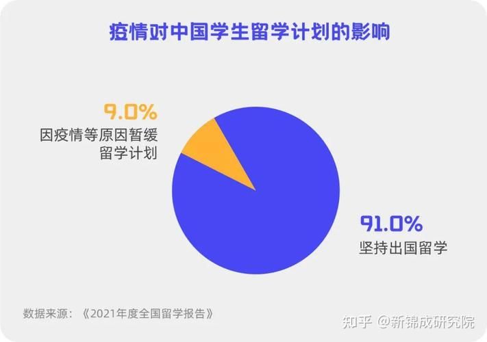 全球疫情高峰感染高峰进度查询/南京小学教师