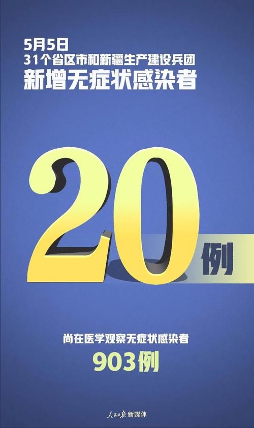 关于新疆维吾尔自治区乌鲁木齐达坂城区新增13例阳性感染者及2例无症状的信息