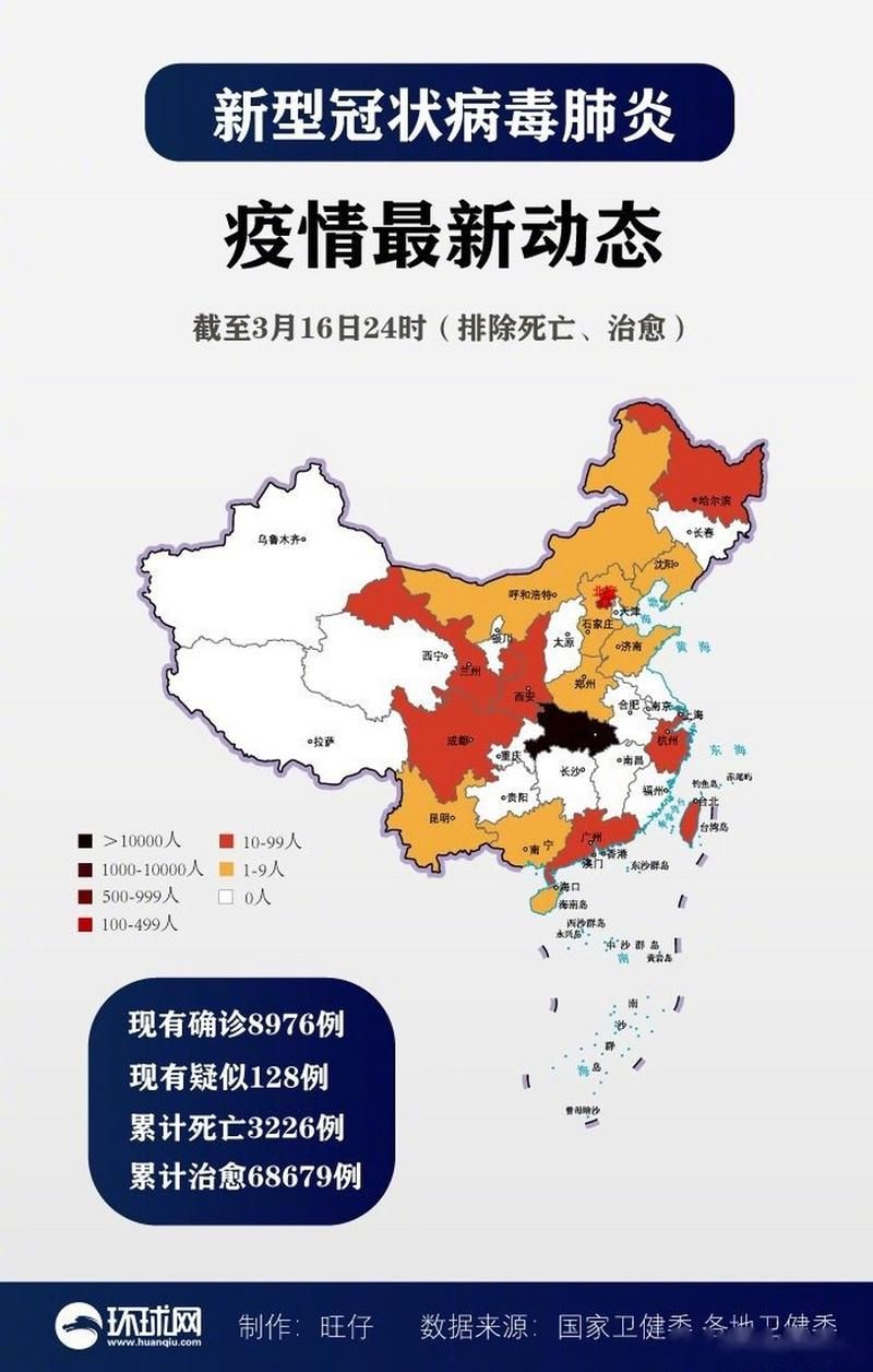 【31省区市新增核酸阳性3例,31省区市新增71例确诊】