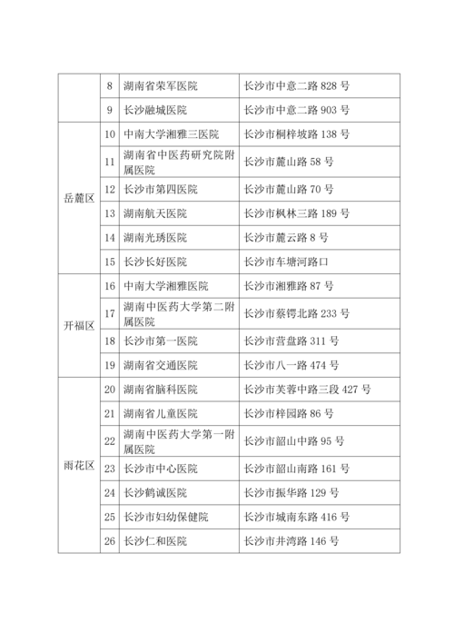 湖南省岳阳市华容县最新疫情情况通报/岳阳华容公示最新名单