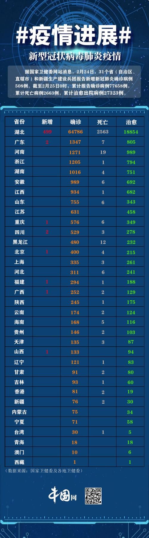 全国新增27例均为境外输入_全国新增本土1621 16151
