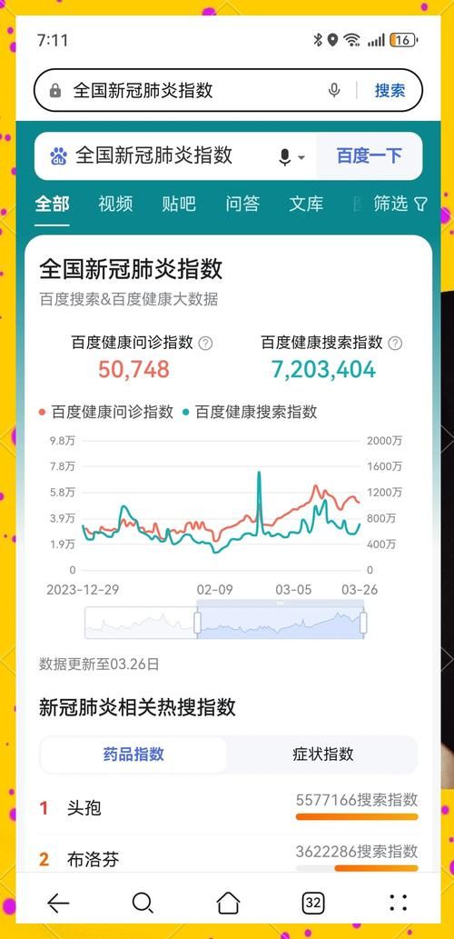 9地疫情高峰感染高峰进度查询(我国疫情高峰期)