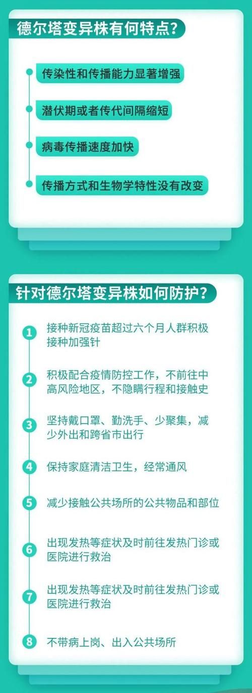 最新疫情临床山东日照五莲县/日照 五莲县