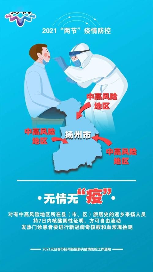 【江苏扬州最新疫情情况通报_扬州新冠疫情最新消息今天】